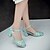 cheap Women&#039;s Heels-Women&#039;s / Girls&#039; Shoes Leatherette Spring / Summer / Fall Chunky Heel White / Blue / Pink / Party &amp; Evening / Party &amp; Evening