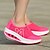 cheap Women&#039;s Athletic Shoes-Women&#039;s Shoes Tulle Spring Summer Fall Winter Comfort Novelty Walking Shoes Lace-up For Grey Black Green Fuchsia