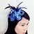 cheap Headpieces-Tulle / Feather / Net Fascinators / Headwear with Floral 1pc Wedding / Special Occasion Headpiece