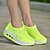 billige Treningsko til kvinner-Women&#039;s Shoes Tulle Spring Summer Fall Winter Comfort Novelty Walking Shoes Lace-up For Grey Black Green Fuchsia