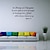preiswerte Wand-Sticker-Dekorative Wand Sticker - Worte &amp; Zitate Wandaufkleber Mode / Cartoon Design / Worte &amp; Zitate Wohnzimmer / Schlafzimmer / Badezimmer