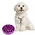 cheap Dog Bowls &amp; Feeders-Bowls &amp; Water Bottles Pet Waterproof Purple Red Green Blue For Pets