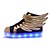 cheap Boys&#039; Shoes-Boys&#039; / Girls&#039; Shoes Synthetic Spring / Summer / Fall Comfort / Light Up Shoes Sneakers Lace-up / LED for Black / Rubber