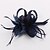 cheap Fascinators-Flax / Feather Fascinators / Headwear with Floral 1pc Wedding / Special Occasion / Casual Headpiece