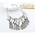 cheap Necklaces-Women&#039;s Pendant Necklace Statement Necklace Statement European Fashion Cute Alloy Silver Necklace Jewelry For Party