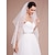 cheap Wedding Veils-Two-tier Pencil Edge Wedding Veil Blusher Veils / Fingertip Veils with Ruched Tulle / Classic