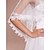 cheap Wedding Veils-One-tier Lace Applique Edge Wedding Veil Fingertip Veils 53 59.06 in (150cm) Lace Tulle