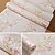 preiswerte Tapete-Wandgemälde Nicht-gewebtes Papier Wandverkleidung - Klebstoff erforderlich Blumen / Pflanzen