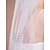 cheap Wedding Veils-One-tier Cut Edge / Beaded Edge Wedding Veil Fingertip Veils with Rhinestone Tulle / Oval