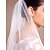 cheap Wedding Veils-One-tier Cut Edge Wedding Veil Fingertip Veils / Headpieces with Veil with Pearl / Appliques 47.24 in (120cm) Tulle / Angel cut / Waterfall