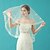 זול הינומות חתונה-הינומות חתונה שכבה אחת צעיפי מרפק אפליקצית קצה תחרה טול לבן