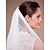 Χαμηλού Κόστους Πέπλα Γάμου-Μίας Βαθμίδας Χωρίς τελείωμα Πέπλα Γάμου Μακριά Πέπλα με 78,74 ίντσες (200εκ) Τούλι / Στυλ Αγγέλου / Καταρράκτης
