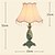 cheap Table Lamps-The Bedroom Bedside Lamp Retro Glass Decorative Wood Old Shanghai Desk Lamp
