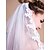 cheap Wedding Veils-One-tier Lace Applique Edge Wedding Veil Elbow Veils 53 Embroidery 35.43 in (90cm) Tulle
