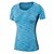cheap New In-Women&#039;s Compression Shirt Athletic Quick Dry Sweat-wicking Yoga Fitness Gym Workout Exercise Sportswear Tee Tshirt Base Layer Top Top Black Purple Red Blue Green Activewear