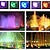cheap LED Flood Lights-LED Pond Pool Lights Underwater Fountain Spotlights Remote Control RGB Waterproof Color Changing 12V LED Beads for Landscape