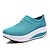 baratos Sapatos Desportivos de mulher-Mulheres Tule Primavera / Verão / Outono Conforto Fitness Plataforma Cinzento / Vermelho / Azul