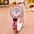 cheap Fashion Watches-Women&#039;s Wrist Watch Quartz Black / White / Blue Imitation Diamond Analog Flower Simulated Diamond Watch Fashion - White Black Purple One Year Battery Life / Tianqiu 377