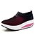 cheap Women&#039;s Athletic Shoes-Women&#039;s Tulle Spring / Summer / Fall Comfort Fitness &amp; Cross Training Shoes Platform Gray / Red / Blue