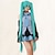 cheap Costume Wigs-Cosplay  Wig Synthetic Wig Cosplay Wig Miku Straight Straight With 2 Ponytails L Part Wig Long Blue Synthetic Hair Women‘s With Bangs Vocaloid Blue Halloween Wig