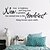 cheap Wall Stickers-New Love Is Wall Sticker New Year Party Poster Bedroom Living Room Wall Decals Wallpaper