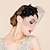 cheap Fascinators-Headwear Net Veil Hat Wedding Casual Tea Party Valentine&#039;s Day Horse Race Retro Romantic Classic With Tulle Face Veil Headpiece Headwear