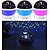 cheap Décor &amp; Night Lights-Projection Sky Light Staycation 360 Degree Romantic Room Rotating Star Projector USB Light Pink Blue Purple