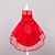 Χαμηλού Κόστους Φορέματα-Κορίτσια » Αμάνικο Μονόχρωμο Τρισδιάστατα τυπωμένα γραφικά Φορέματα Λουλουδάτο Φιόγκος Πολυεστέρας Φόρεμα Καλοκαίρι Παιδιά Εξόδου