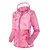 cheap Women&#039;s Cycling Clothing-Women&#039;s Hiking Jacket Waterproof Ultraviolet Resistant Dust Proof Breathable Top for Camping / Hiking Cycling/Bike Spring Summer