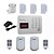 billiga Sensorer och larm-KONLEN GSM Plattform GSM Trådlöst Tangentbord / SMS / Telefon 433 Hz för