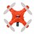 cheap RC Drone Quadcopters &amp; Multi-Rotors-RC Drone Cheerson cx-stars 4CH 6 Axis 2.4G RC Quadcopter 360°Rolling RC Quadcopter / Remote Controller / Transmmitter