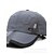 cheap Women&#039;s Hats-Men Cotton Blend Baseball Cap,Casual All Seasons