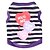 preiswerte Hundekleidung-T-shirt Welpenkleidung Herz Modisch Hundekleidung Welpenkleidung Hunde-Outfits Atmungsaktiv Purpur Blau Rosa Kostüm für Mädchen und Jungen Hund Baumwolle XS S M L
