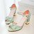 cheap Women&#039;s Sandals-Women&#039;s Wedding Dress Party &amp; Evening Summer Chunky Heel Leatherette White Pink Green