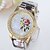 cheap Women&#039;s Watches-New European Style High Heels Butterfly Pattern Diamond PU Belt Quartz Watch