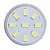 ieftine Becuri-YouOKLight Spoturi LED 150 lm GU4(MR11) MR11 9 LED-uri de margele SMD 5733 Decorativ Alb Cald Alb Rece 9-30 V / 6 bc / RoHs / CE / FCC