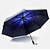 cheap Umbrellas-1 PCS pc Textile Sunny and Rainy Folding Umbrella
