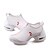 cheap Dance Sneakers-Women&#039;s Dance Sneakers / Modern Shoes Fabric Sandal / Boots / Sneaker Flat Heel Non Customizable Dance Shoes White / Black / Red / Performance
