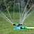 cheap Sprayer Guns-Rotate 360 Degrees Automatic Sprinkler