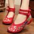 baratos Sapatilhas de mulher-Mulheres Sapatos Lona Primavera Verão Sapatos bordados MaryJane Conforto Rasos Caminhada Sem Salto Presilha Flor para Casual Preto