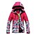 preiswerte Skibekleidung-GQY® Skijacke Damen Skifahren Winter Sport warm halten Windundurchlässig tragbar Polyester Winterjacken