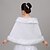 cheap Wraps &amp; Shawls-Sleeveless Faux Fur Wedding Party Evening Women&#039;s Wrap With Wave-like Shawls