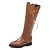 cheap Women&#039;s Boots-Women&#039;s Boots Winter Platform / Riding Boots / Fashion Boots / Bootie / Comfort / Combat Boots / Round Toe /