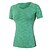 cheap New In-Women&#039;s Short Sleeve Elastane Breathable Quick Dry Compression Running Exercise &amp; Fitness Racing Leisure Sports Sportswear Tee T-shirt Base Layer Top Black Purple Red Green Blue Activewear High