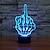 cheap Décor &amp; Night Lights-Halloween Light 3D Nightlight Hand Shaped Decorative LED 1 pc