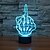 cheap Décor &amp; Night Lights-Halloween Light 3D Nightlight Hand Shaped Decorative LED 1 pc