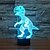 رخيصةأون ديكور وأضواء ليلية-3D Nightlight Decorative LED 1 pc