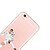 cheap Cell Phone Cases &amp; Screen Protectors-Case For iPhone 6s Plus / iPhone 6 Plus / iPhone 6s iPhone X / iPhone 8 Plus / iPhone 8 Ultra-thin / Translucent Back Cover Cartoon Soft TPU