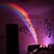 cheap Décor &amp; Night Lights-Rainbow Projection Lava Lamp Egg-shaped Colorful Led Projection Lamp Creative Night Light