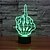 cheap Décor &amp; Night Lights-Halloween Light 3D Nightlight Hand Shaped Decorative LED 1 pc